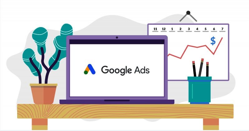 Quảng Cáo Google Ads